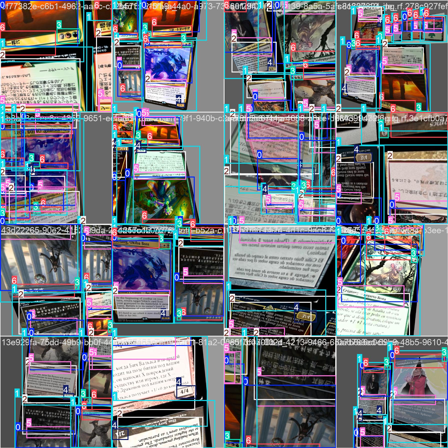 Batch de treino com mosaic